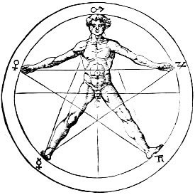 Resultado de imagem para pentagrama de pitagoras